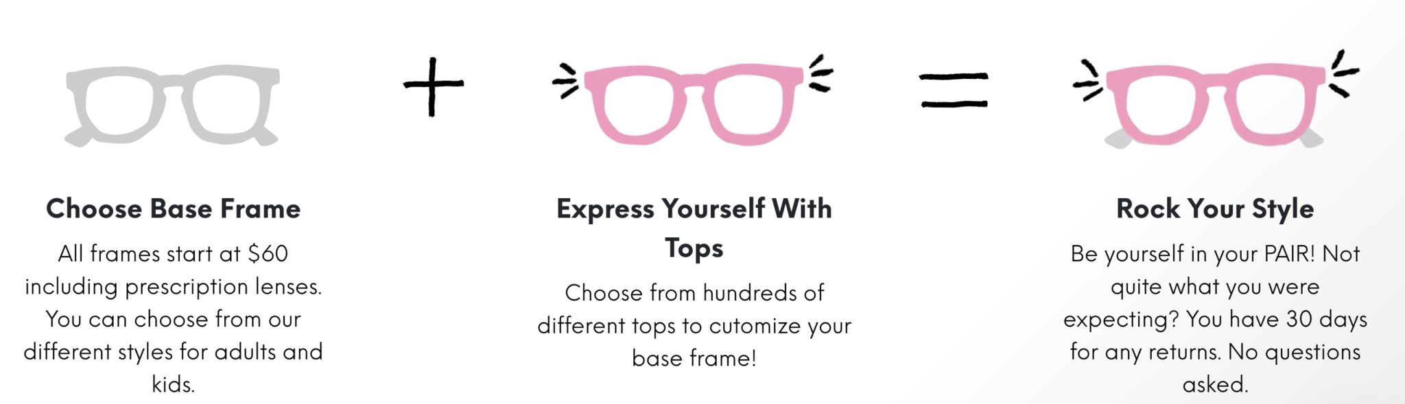 Pair Eyewear For Adults Review & Discount Code • GrownUp Dish